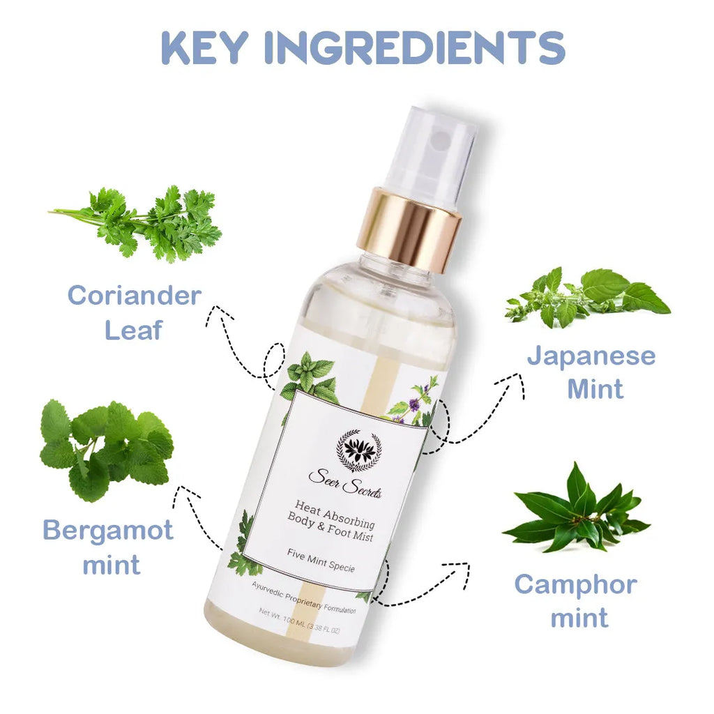 Key ingredients of Heat Absorbing Body & Foot Mist