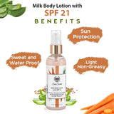 Benefits of spf21 milk body lotion
