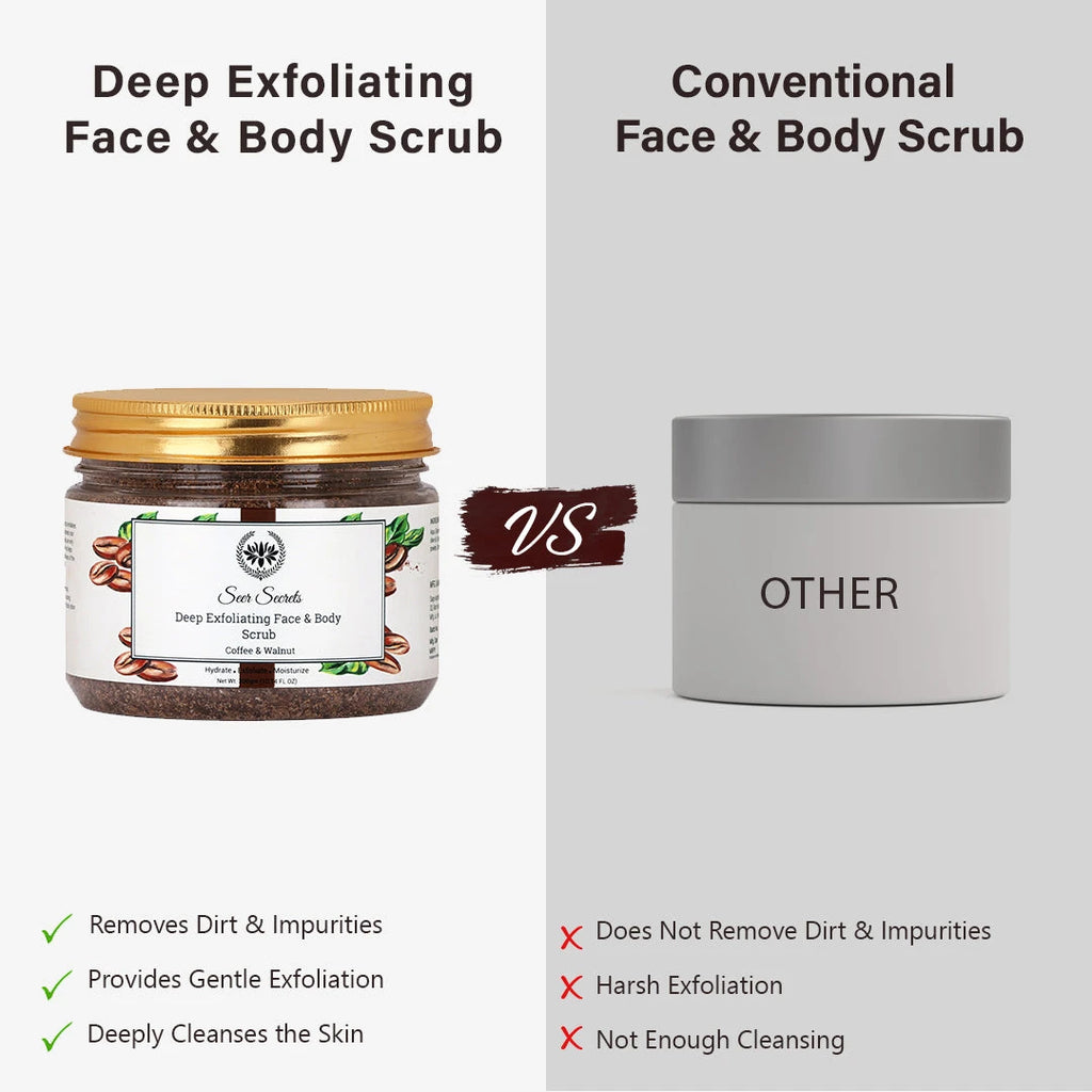 Deep Exfoliating Face & Body Scrub vs Conventional Face & Body Scrub