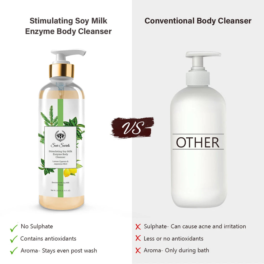 Lemon soy milk enzyme body cleanser vs conventioanl