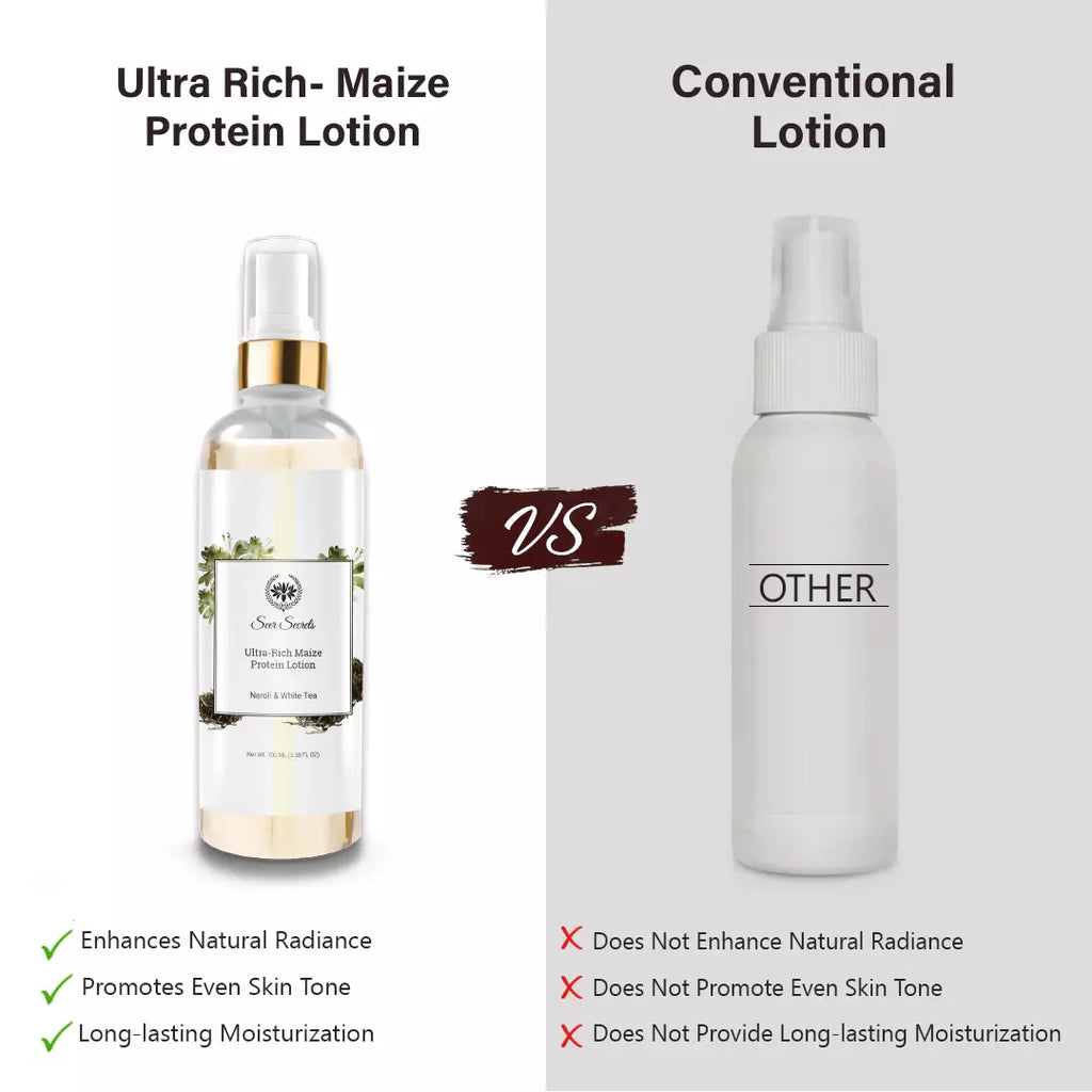 Ultra - Rich Maize Protein Lotion Neroli & White Tea- For Dry & Rough Skin, 100ml
