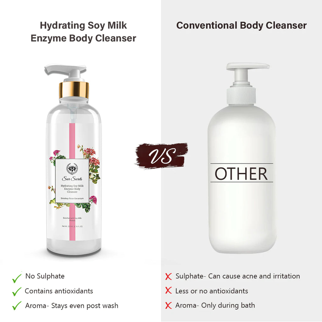 comparison of hydrating soy milk enzyme body cleanser