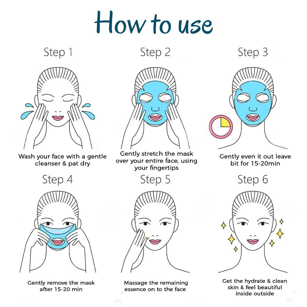 How to Use Hydrating Sheet Mask